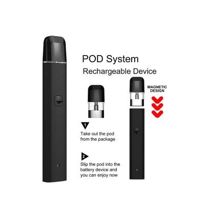 Wholesale high quality Custom 1ml live resin Oil Ceramic Vaporizer Empty Disposable Vape Pen Replacement Pod 